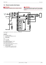 Preview for 31 page of Dimplex DFM 1988 Installation And Operating Instruction