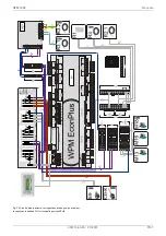 Preview for 33 page of Dimplex DFM 1988 Installation And Operating Instruction