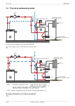 Preview for 34 page of Dimplex DFM 1988 Installation And Operating Instruction