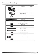 Предварительный просмотр 28 страницы Dimplex DGR32WNG Installation And User Manual