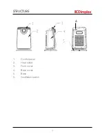 Предварительный просмотр 5 страницы Dimplex DHCER20 Instruction Manual