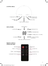 Предварительный просмотр 5 страницы Dimplex DHCER20FE Instruction Manual