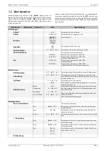 Preview for 11 page of Dimplex DHW 300D Installation And Operating Instructions Manual