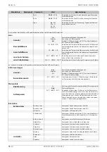 Preview for 12 page of Dimplex DHW 300D Installation And Operating Instructions Manual