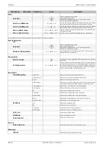 Preview for 30 page of Dimplex DHW 300D Installation And Operating Instructions Manual