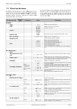 Preview for 45 page of Dimplex DHW 300D Installation And Operating Instructions Manual