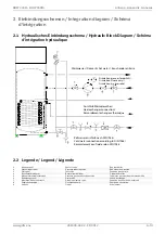 Preview for 55 page of Dimplex DHW 300D Installation And Operating Instructions Manual