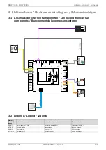 Preview for 57 page of Dimplex DHW 300D Installation And Operating Instructions Manual