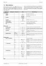 Preview for 11 page of Dimplex DHW 400+ Installation And Operating Instruction