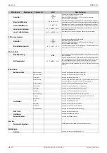 Preview for 12 page of Dimplex DHW 400+ Installation And Operating Instruction