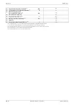 Preview for 18 page of Dimplex DHW 400+ Installation And Operating Instruction