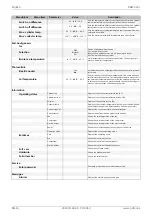 Preview for 30 page of Dimplex DHW 400+ Installation And Operating Instruction