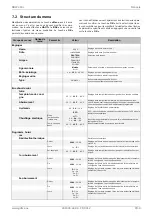 Preview for 45 page of Dimplex DHW 400+ Installation And Operating Instruction