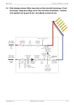 Preview for 57 page of Dimplex DHW 400+ Installation And Operating Instruction