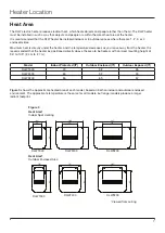 Preview for 7 page of Dimplex DLW1500B12 Installation And User Manual