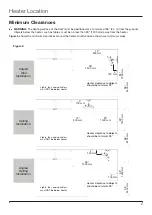 Preview for 9 page of Dimplex DLW1500B12 Installation And User Manual