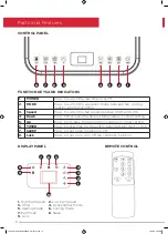 Предварительный просмотр 14 страницы Dimplex DPRC26ECO-A Instruction Manual