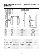 Предварительный просмотр 3 страницы Dimplex DuoHeat Duo300N Installation Instructions Manual