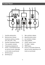 Предварительный просмотр 6 страницы Dimplex DXDB20E Installation And Operating Instructions Manual