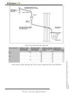 Preview for 10 page of Dimplex ECS150HP40A-580 Installation And User Instructions Manual