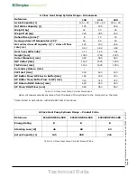 Preview for 28 page of Dimplex ECS150HP40A-580 Installation And User Instructions Manual