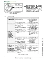 Preview for 32 page of Dimplex ECS150HP40A-580 Installation And User Instructions Manual