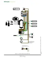 Preview for 33 page of Dimplex ECS150HP40A-580 Installation And User Instructions Manual