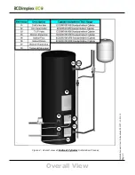 Preview for 4 page of Dimplex ECSd125-580 Installation And User Instructions Manual