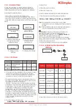 Preview for 16 page of Dimplex Edel EDL200UK-630 Installation And User Instructions Manual