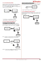 Preview for 18 page of Dimplex Edel EDL200UK-630 Installation And User Instructions Manual