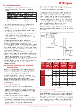 Preview for 7 page of Dimplex EDL200UK-630RF Installation And User Instructions Manual