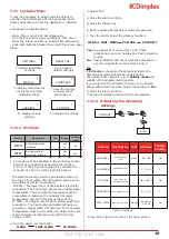 Preview for 16 page of Dimplex EDL200UK-630RF Installation And User Instructions Manual