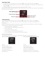 Предварительный просмотр 10 страницы Dimplex Evo Rad Manual