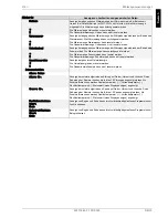 Preview for 19 page of Dimplex FD 9305 Operating Instructions Manual