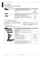 Preview for 20 page of Dimplex FD 9305 Operating Instructions Manual