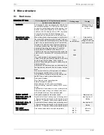 Preview for 31 page of Dimplex FD 9305 Operating Instructions Manual