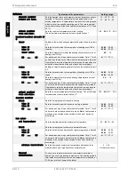 Preview for 34 page of Dimplex FD 9305 Operating Instructions Manual