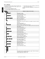 Preview for 38 page of Dimplex FD 9305 Operating Instructions Manual