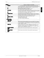 Preview for 39 page of Dimplex FD 9305 Operating Instructions Manual