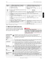 Preview for 49 page of Dimplex FD 9305 Operating Instructions Manual