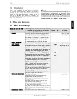 Preview for 51 page of Dimplex FD 9305 Operating Instructions Manual