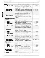 Preview for 54 page of Dimplex FD 9305 Operating Instructions Manual