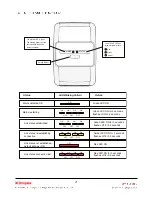 Preview for 25 page of Dimplex Free-E Installation Manual