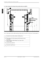 Предварительный просмотр 10 страницы Dimplex FSR 15...35 Installation And Instruction Manual