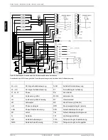 Предварительный просмотр 16 страницы Dimplex FSR 15...35 Installation And Instruction Manual