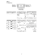 Preview for 15 page of Dimplex FWS 27 Installation Instructions Manual