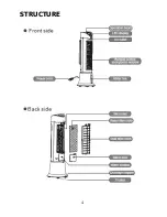 Предварительный просмотр 6 страницы Dimplex GDC-ET4RS Instruction Manual