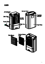 Предварительный просмотр 6 страницы Dimplex GDDEKD9 Instruction Manual