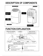 Предварительный просмотр 2 страницы Dimplex GDH-DEH20EP Owner'S Manual