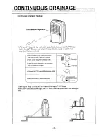 Предварительный просмотр 4 страницы Dimplex GDH-DEH20EP Owner'S Manual